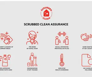 Photo 2 - OYO Hotel Daleville AL Hwy 84